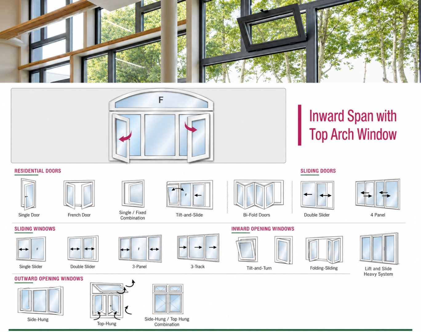 Winda uPVC Windows and Doors
